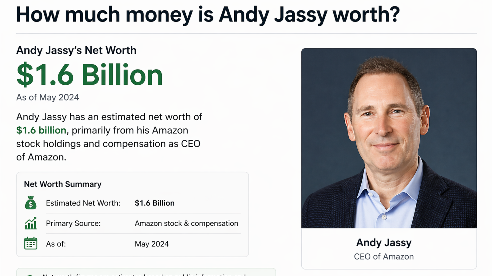 How much money is Andy Jassy worth?