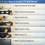 Step-by-step TV wall mount installation